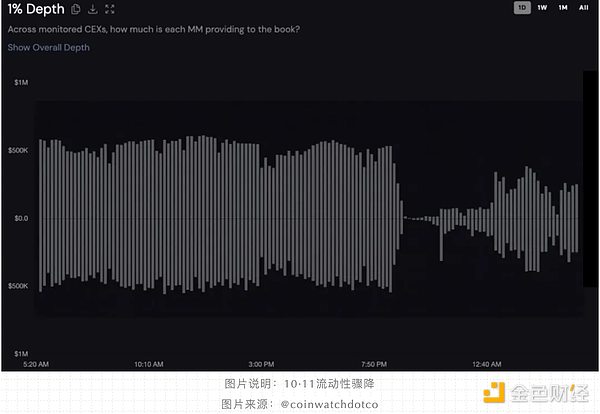 ????Σ????MM ???????λ???????????????